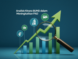 Analisis Kinerja BUMD dalam Meningkatkan PAD