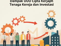 Dampak RUU Cipta Kerja terhadap Tenaga Kerja dan Investasi