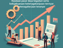 Keadaan pasar daya kegiatan serta kebijaksanaan ketenagakerjaan teranyar