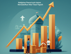 Kebijakan Pemerintah dalam Menstabilkan Nilai Tukar Rupiah