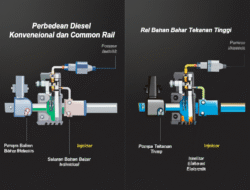 Perbedaan Diesel Konvensional dan Common Rail