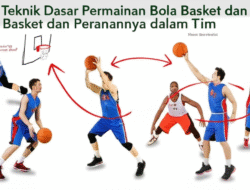 Teknik Dasar Permainan Bola Basket dan Peranannya dalam Tim