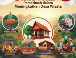 Strategi Pemerintah dalam Meningkatkan Desa Wisata