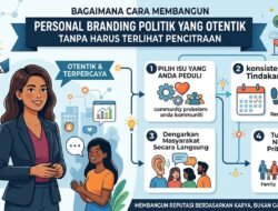 Bagaimana Cara Membangun Personal Branding Politik Yang Otentik Tanpa Harus Terlihat Pencitraan