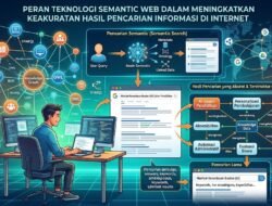 Peran Teknologi Semantic Web Dalam Meningkatkan Keakuratan Hasil Pencarian Informasi Di Internet