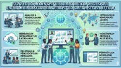 Strategi Implementasi Teknologi Digital Workspace Untuk Meningkatkan Kolaborasi Tim Global Secara Efektif